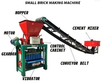 QT10-15 Vollautomatische Zementziegelmaschine in Ghana für 400*120*200 mm Ziegel