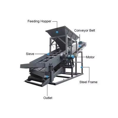 30 Typ Vibrationssand-Screening-Maschine Ausrüstung und Leistung für Hopperblockade