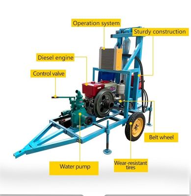 Bohrmaschine für Bohrungen von Wasserbohrungen mit CE-Zertifizierung und Dieselantrieb