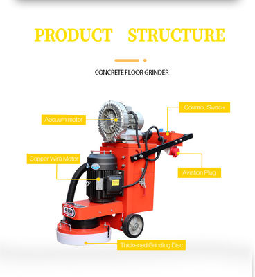 Minibeton-Bodenrandschleifmaschine mit einem einzigartigen Verkaufspunkt hoher Betriebseffizienz