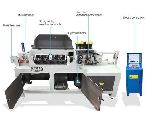 Gelb 2-6mm Stahlstahlgelenker und -schneider für Baustoffgeschäfte mit Materialien