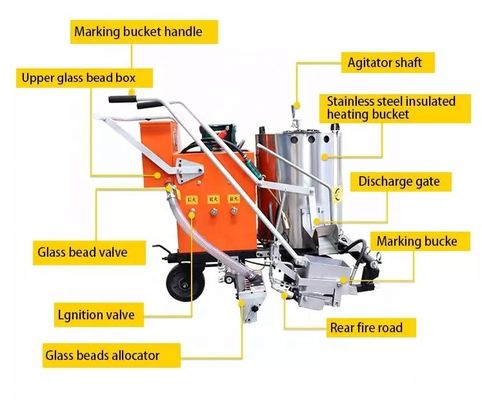 Antriebsmaschine zur Straßenmarkierung für Verkehrs- und Parklinien