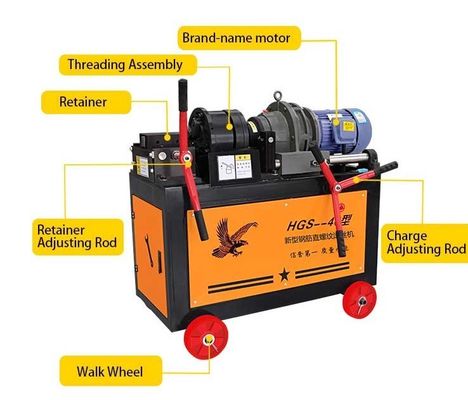Entwurf der Rollmaschine für das Auto-Schaffolding-Rohrgetriebe mit Kupfermotor