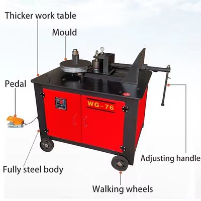 Energiebergbau Hydraulische Quadratröhre Bieger mit schneller Biegschnelligkeit und bevorzugte